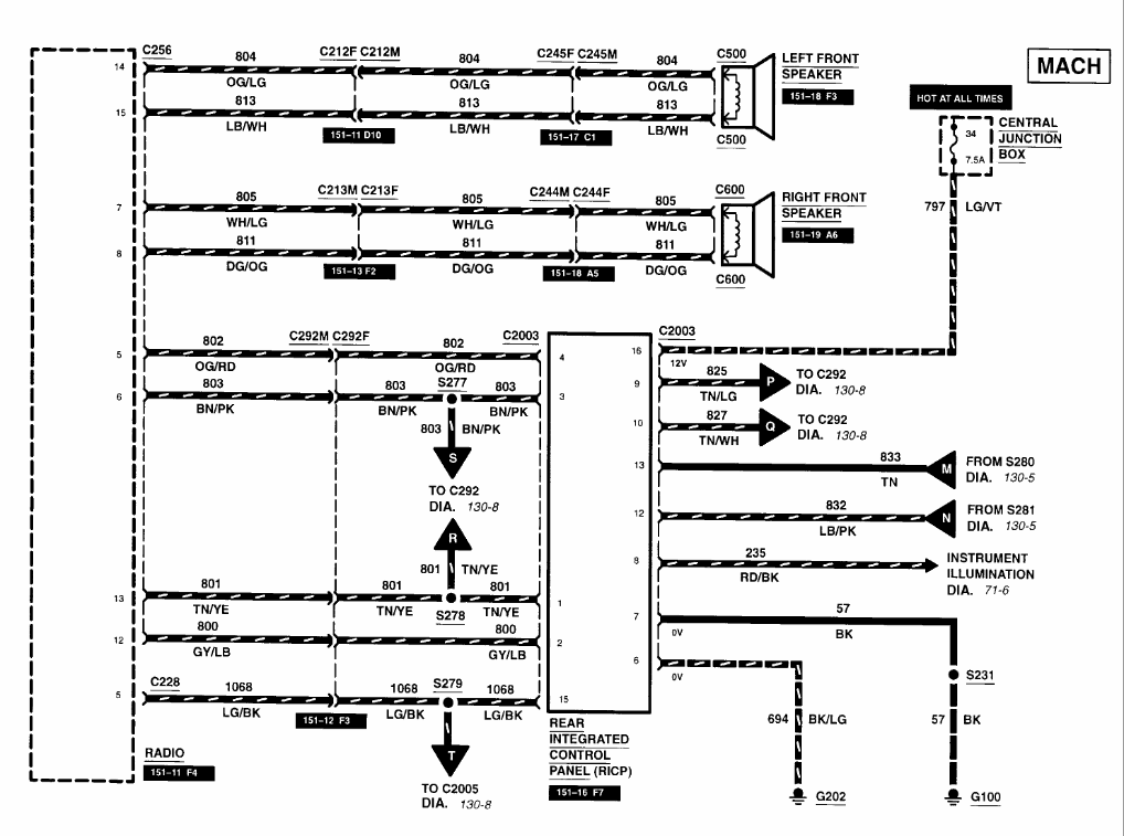 Diagram 1997 Mountaineer Wiring Diagram Full Version Hd Quality Wiring Diagram Rackdiagram Culturacdspn It