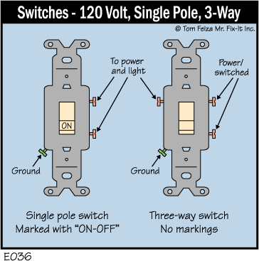 3 single pole switch wiring diagram  wiring diagram networks