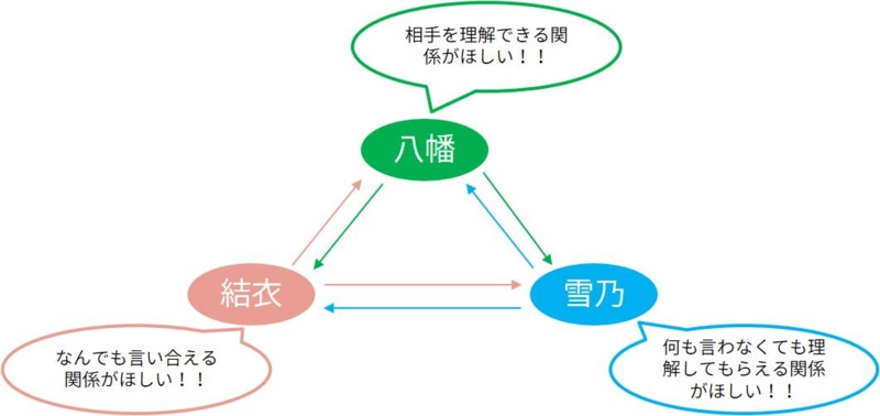 俺ガイル 名言 壁紙 Iphone 最高の画像新しい壁紙ehd