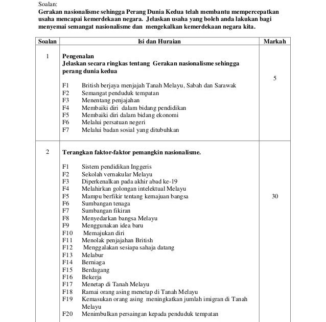 Soalan Dan Jawapan Sejarah Tingkatan 4 Bab 8 - Selangor g