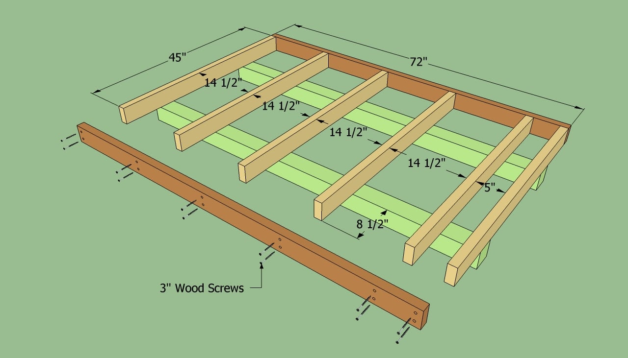 How to build a free standing shed roof ~ Goehs