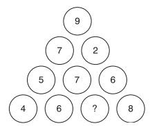 Rebus strategies here are a few things to look for when solving this type of puzzle: Number Puzzles With Answers Number Puzzles For Interviews Number Puzzles Questions Answers 2013 Number Puzzles Quiz Questions And Answers Pdf 2013 Number Series Puzzles Questions Answers Number