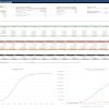 How Much Will 1000 In Bitcoin Be Worth In 2025 : Bitcoin Price Prediction Forecast : What will BTC be worth ... - Your 0.017 btc would then be worth $17k.
