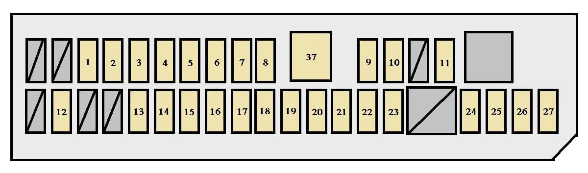 2003, 2004, 2005, 2006, 2007. Toyota Dyna 100 U600 And U800 From 2011 Fuse Box Diagram Auto Genius