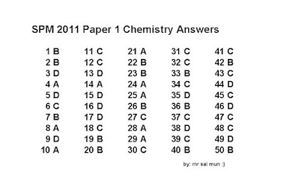 Soalan Percubaan Spm 2019 Chemistry - Klewer d