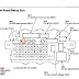 2008 Honda Civic Under Dash Fuse Box Diagram