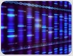 Sanger sequencing and next-generation sequencing compared