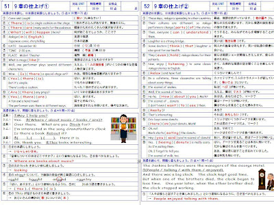 [最も共有された！ √] 中学 英語 文法 一覧表 192774