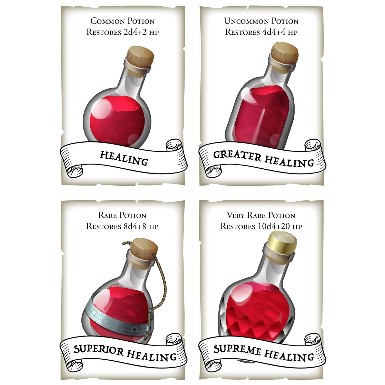 Healing Potions Cryptocartographer Potion bottle png, picture #2220603 potion bottle png. cryptocartographer