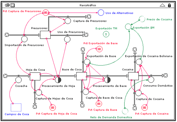 Home Wiring Diagram Symbols - Home Wiring Diagram