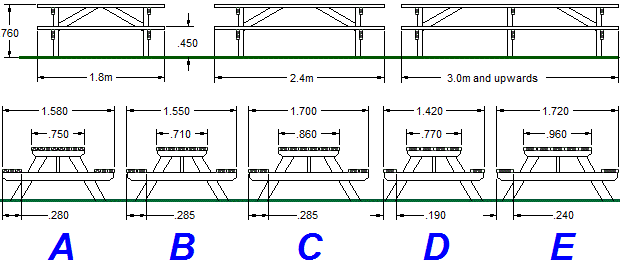 Bakes : Detail Picnic table plans metric
