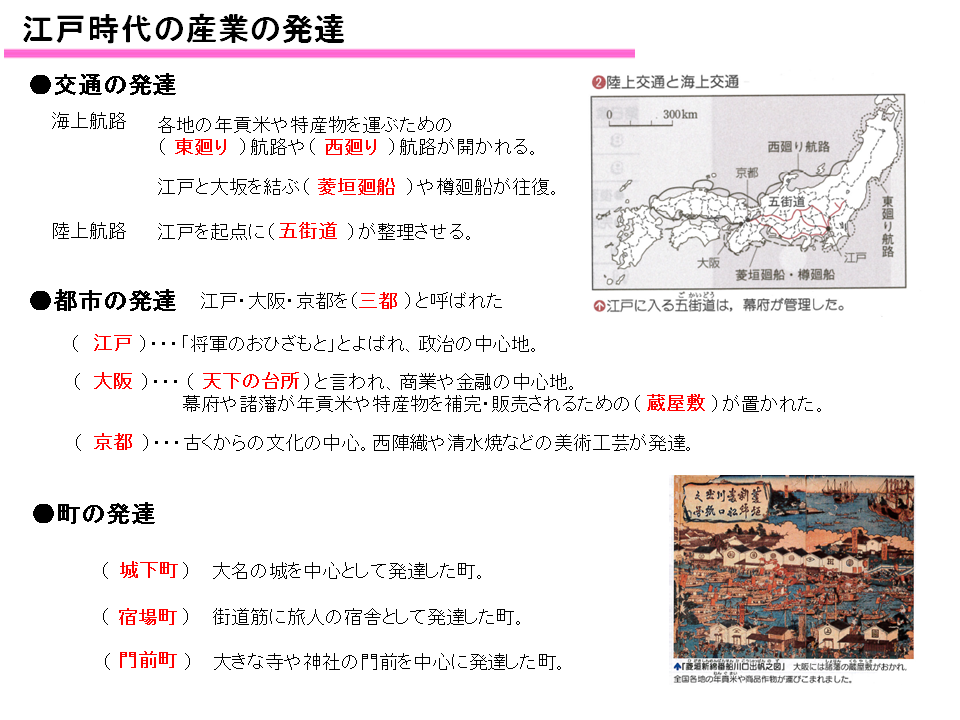 これまでで最高の中学二年生社会 ただぬりえ