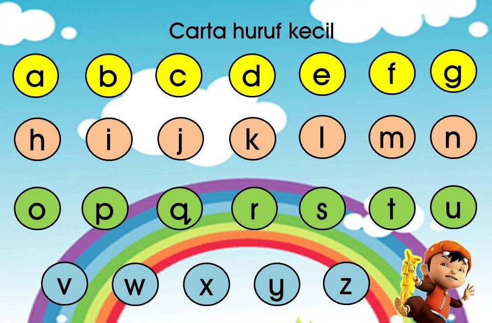Belajar Mengenal  Huruf  Abjad  Untuk Anak Cara Mengajarku