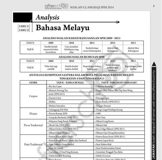 Soalan English Form 5 - Contoh Nto