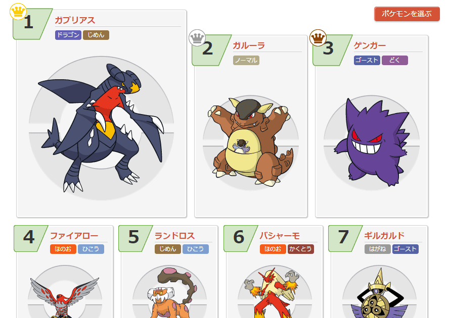 ポケモン Oras 最強 ポケモン 最高のイラストと図面