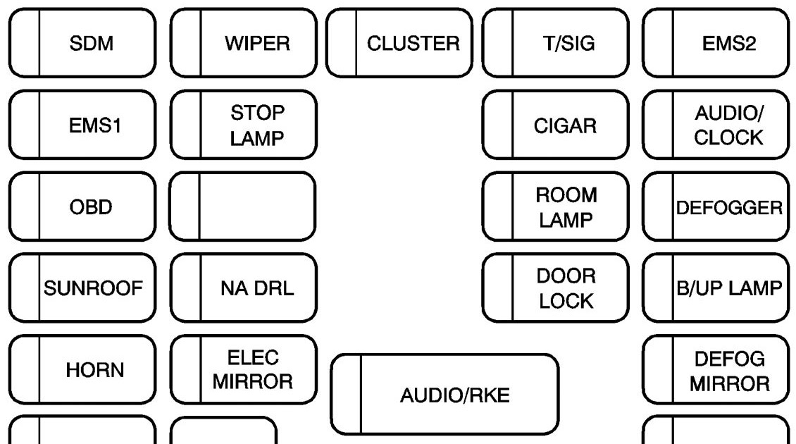 2015 Vw Jetta Fuse Box Diagram - Hanenhuusholli