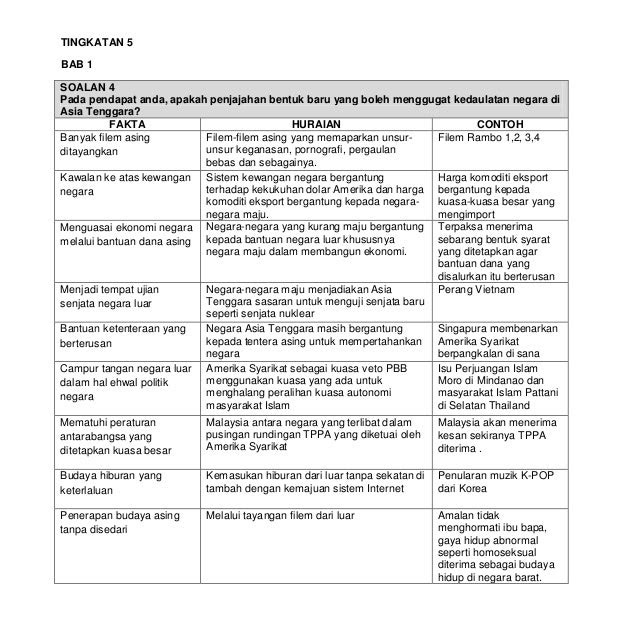 Contoh Soalan Kbat Agama Islam Pt3 - LKIT 2017