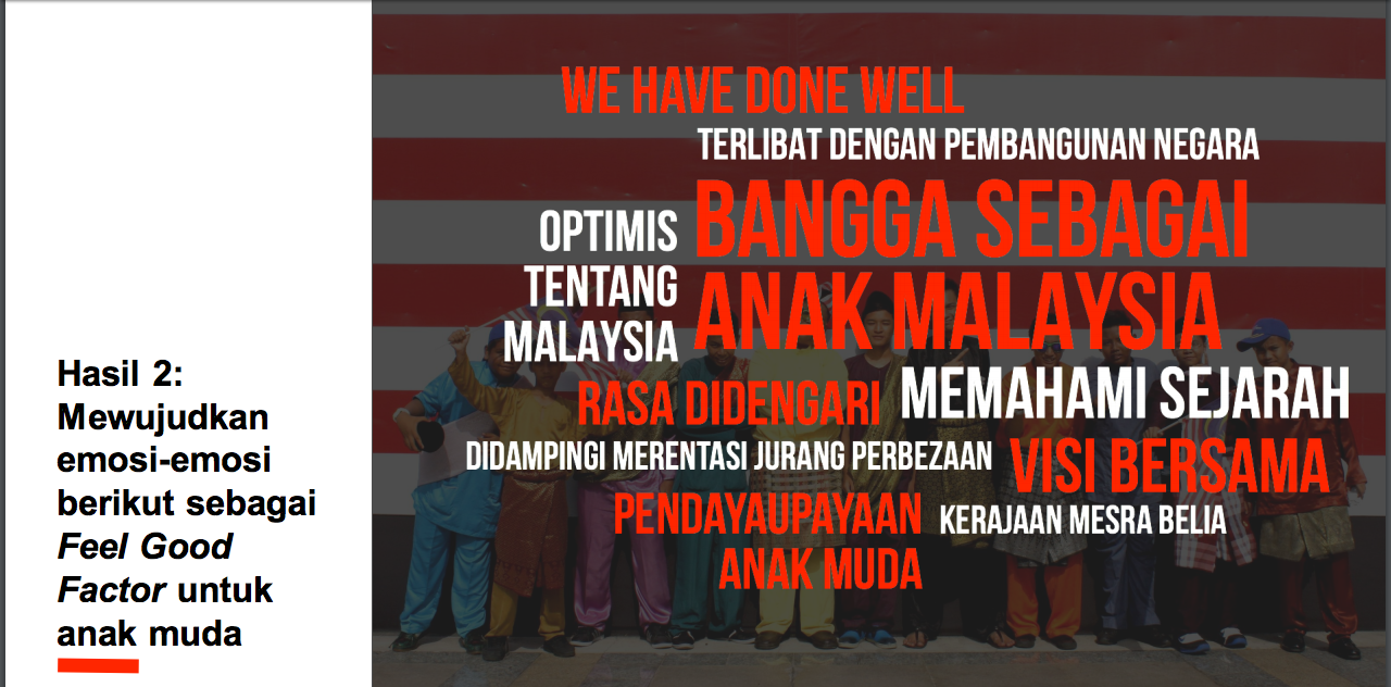 Soalan Online Ptd 2019 - Selangor k