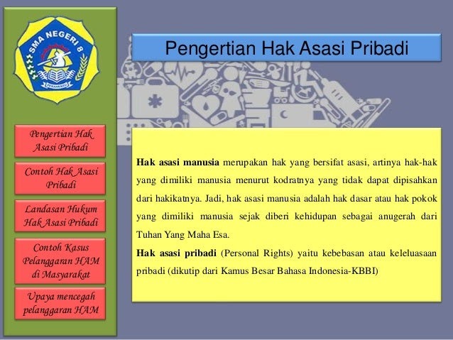 Contoh Kasus Pelanggaran Hak Asasi Manusia Setelah Masa 