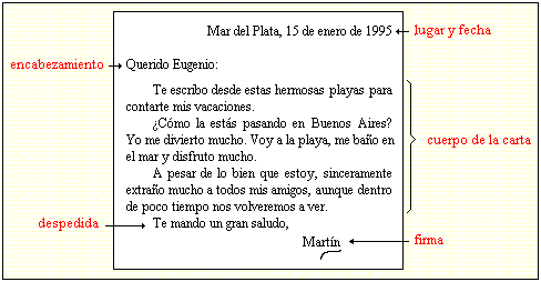 Texto Epistolar  Tipologia Textual