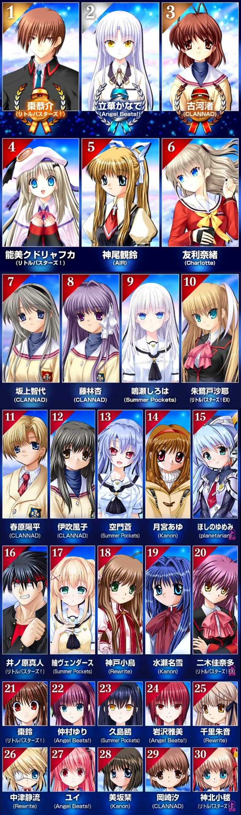 トップ100キー 作品 アニメ アニメ画像