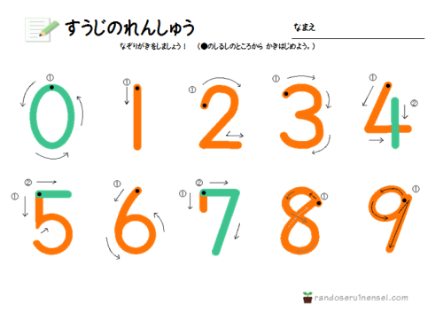 最高の数字 の 5 の 書き 順 最高のぬりえ