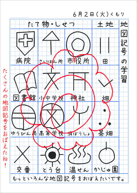 Japan Image 地図記号 一覧 小学生