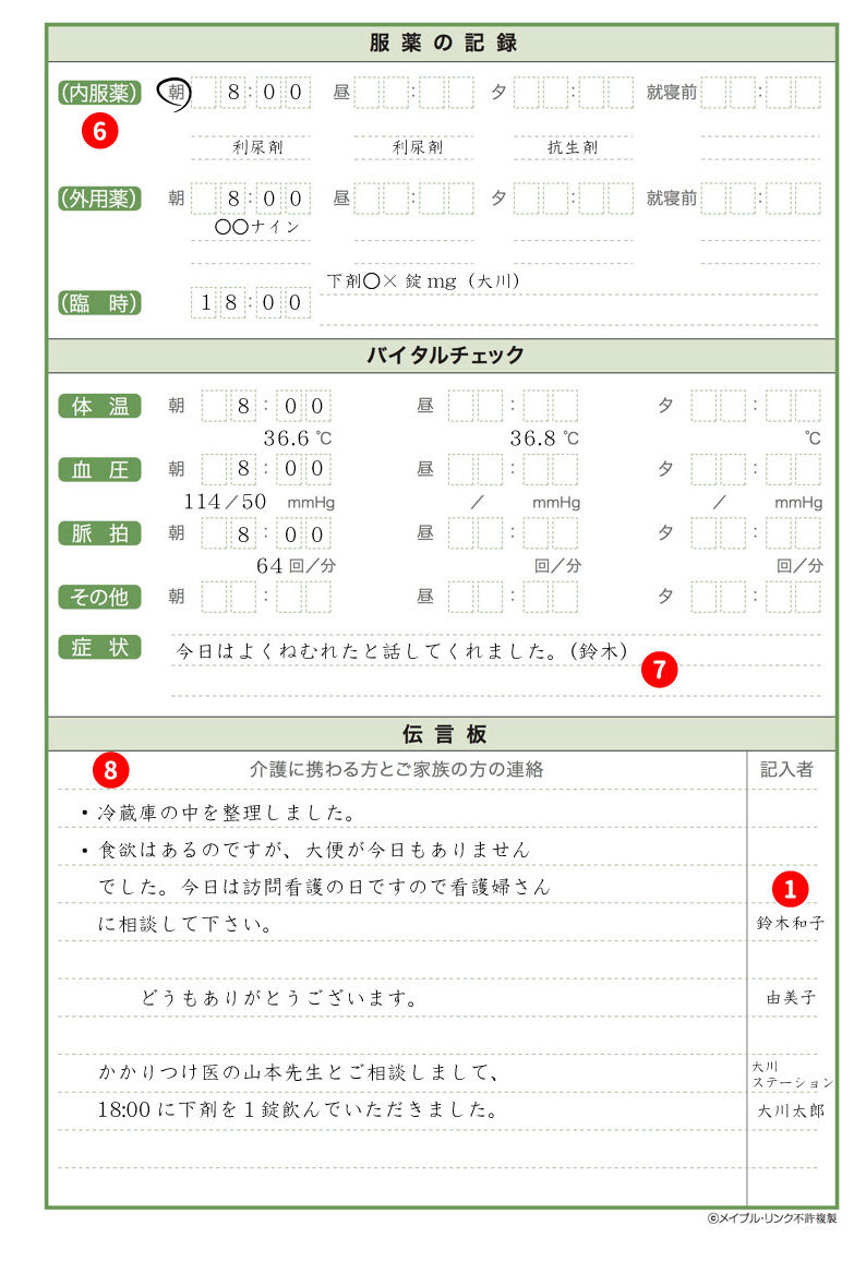 年の最高 連絡帳 テンプレート Fuutou Sozai