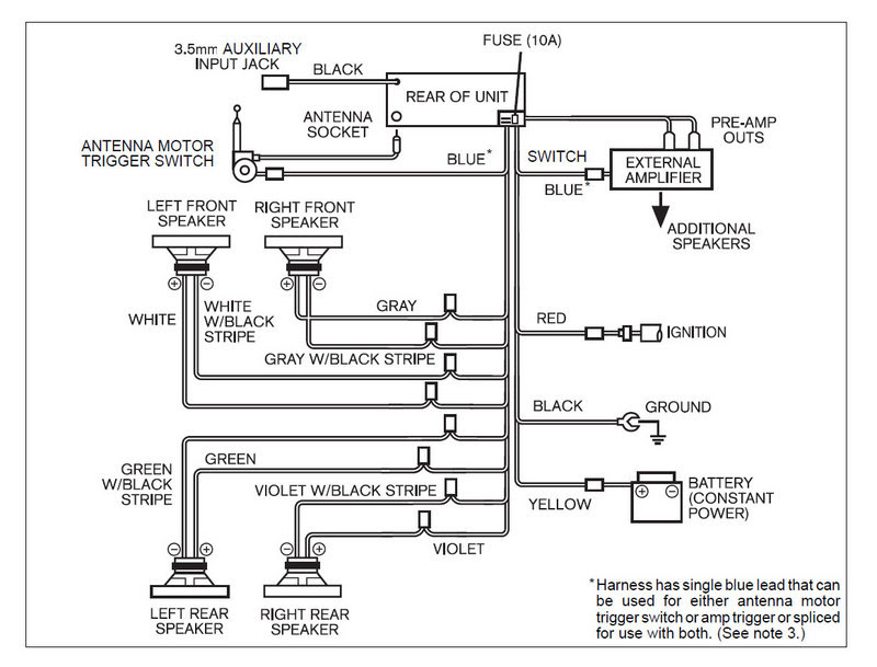 Diagram Land Rover Discovery 3 User Wiring Diagram Full Version Hd Quality Wiring Diagram Diagrameye Bresciawinterfilm It