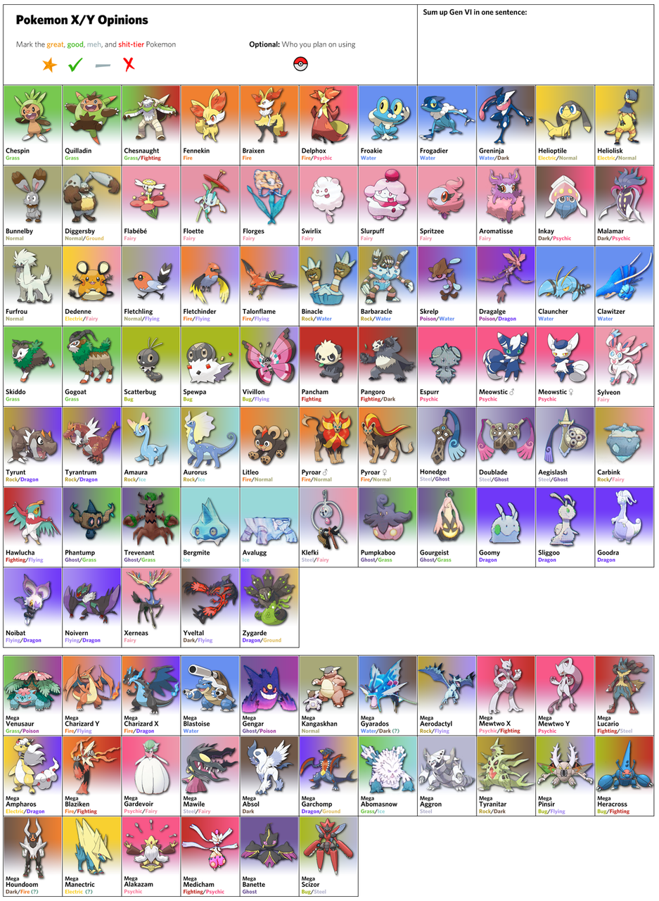完了しました ポケモン メガ進化 一覧 画像