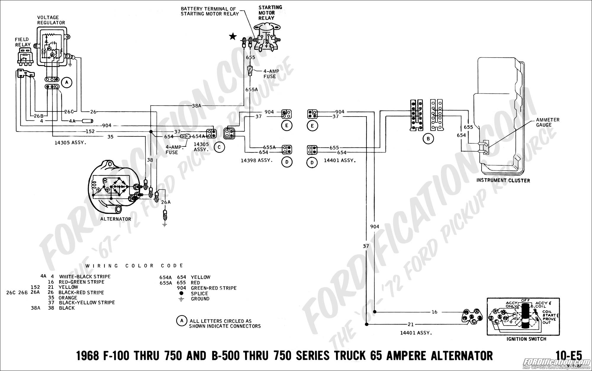77 Ford Alternator Wiring - Wiring Diagram Networks