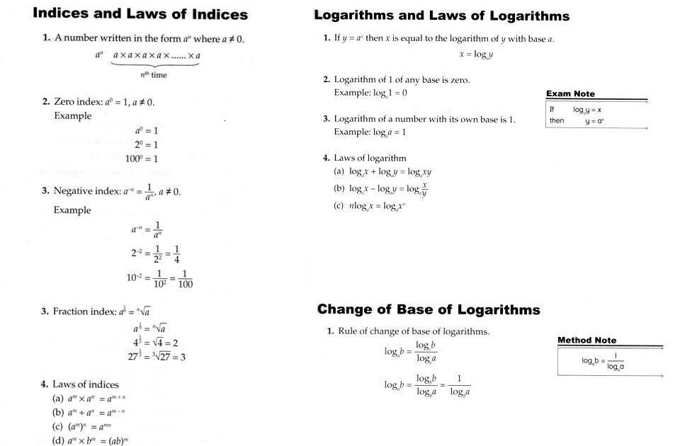 Contoh Soalan Matematik Rumus Algebra - Kecemasan i