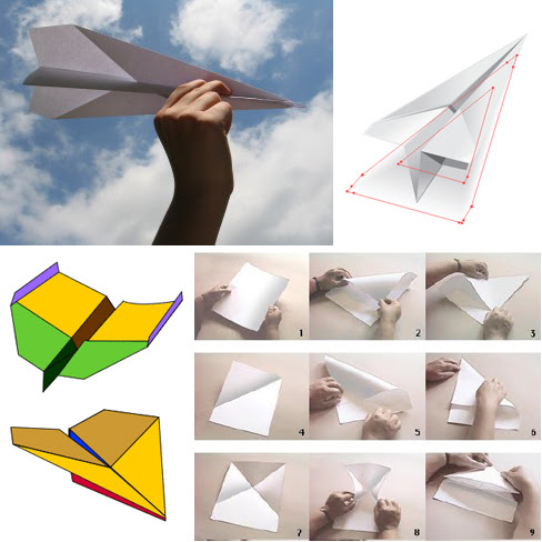 Los aviones de papel son una sana diversión para un día nublado o muy frío, una opción económica y sana de entretener a los más pequeños ahora veremos cómo hacer un tercer modelo de avión de papel llamado elal; Como Hacer 5 Aviones De Papel Miticos Pequeocio Bloglovin