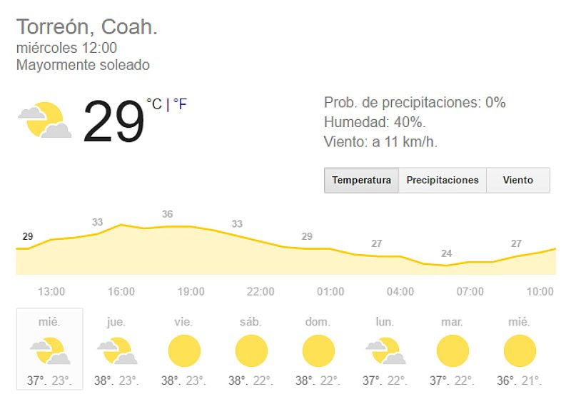 May 31, 2021 · por este motivo, en el instituto duranguense de educación para los adultos. Clima Torreon Noticieros Grem