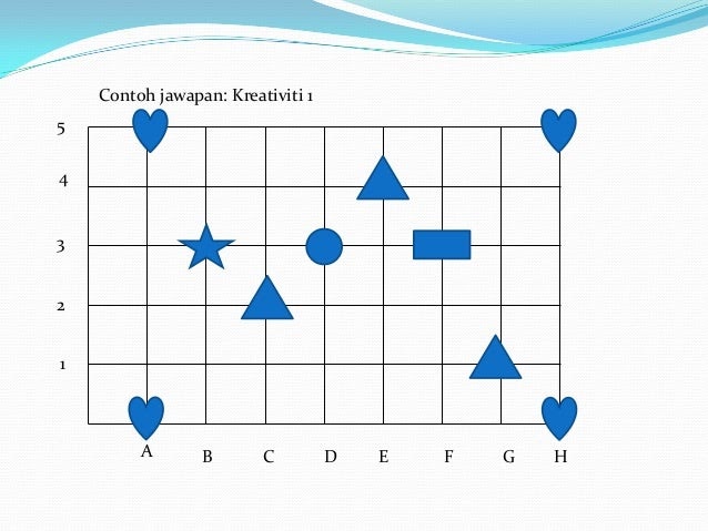 Soalan Matematik Tahun 3 Tajuk Wang - Sabias l