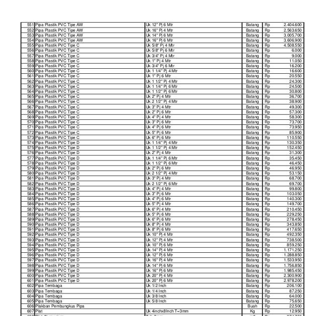  Pipa  Besi  Galvanis Harga 