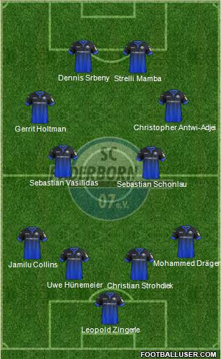Alle infos zum verein sc paderborn 07 ⬢ kader, termine, spielplan, historie ⬢ wettbewerbe: All Sc Paderborn 07 Germany Football Formations