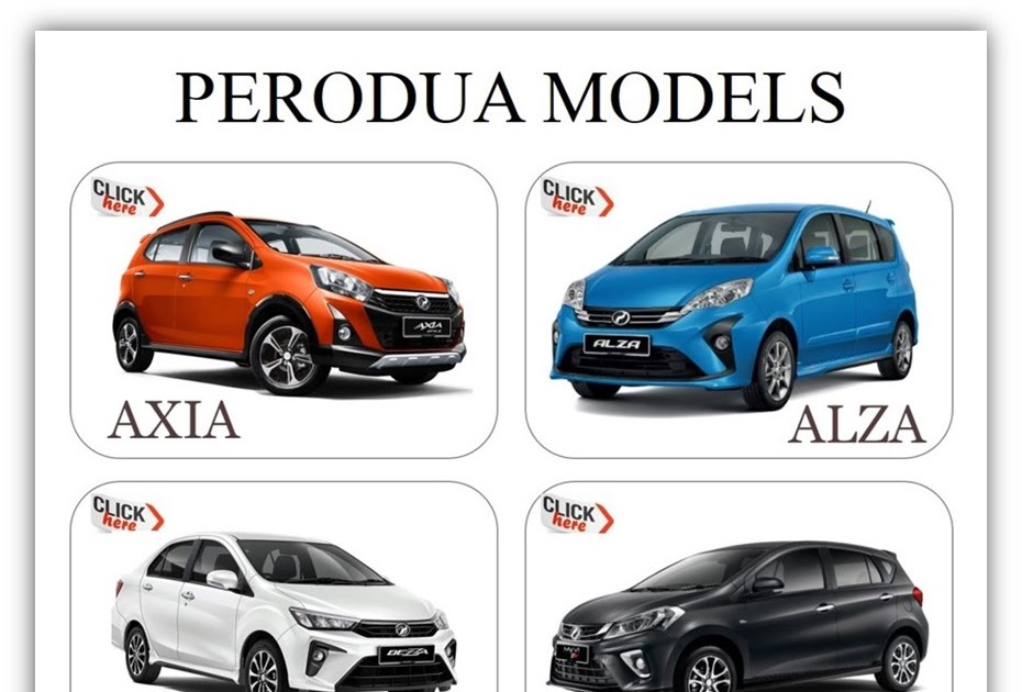 Perodua Sales Sdn Bhd Email - Contoh L