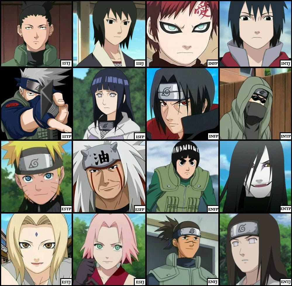 Infp Personality Type Intp Anime Characters Hargachargerlaptoptokokomputeronline