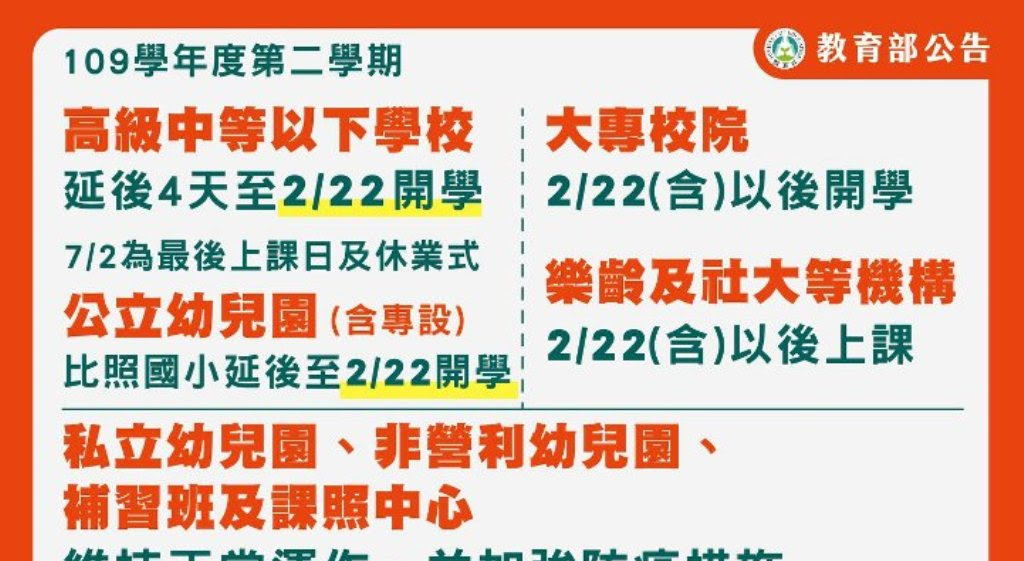 Jun 25, 2021 · 中央流行疫情指揮中心昨天公布，國內新冠肺炎病例新增一百三十例，包括一百二十九例本土個案、一例境外移入。另新增六例死亡個案，死亡病例累計六百零五例，突破六百大關。另外，教育部宣布，考量學生能有完整的六十天暑假，且學校有充裕時間在開學前完成清潔消毒，因此，中小學一一. é«˜ç´šä¸­ç­‰ä»¥ä¸‹ å¤§å°ˆæ ¡é™¢å­¸æ ¡109å­¸å¹´åº¦ç¬¬2å­¸æœŸé–‹å­¸æ—¥è‡³2æœˆ22æ—¥é–‹å­¸ æ¹¯å§†ç¾¤æƒ…å ±ç«™