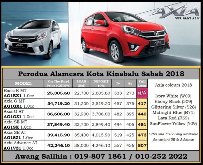 Perodua Alza Price Kota Kinabalu - Perodua n