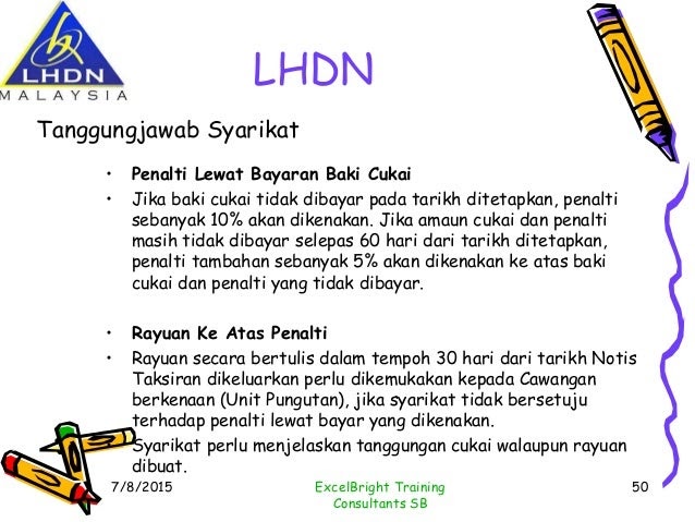 Surat Rayuan Penalti Lhdn - Resepi Book b