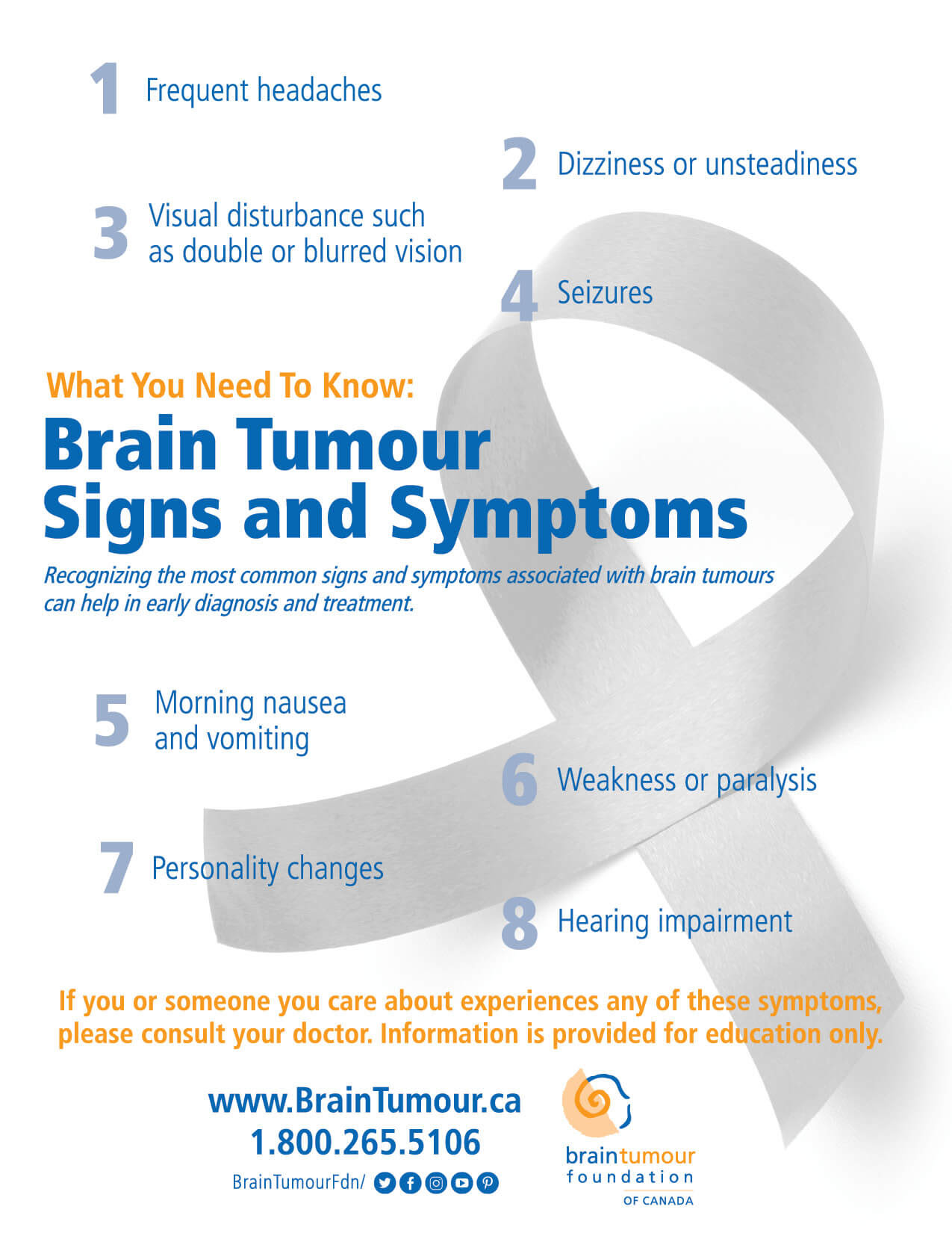 Signs & symptoms of childhood cancer. Signs Symptoms Brain Tumour Foundation Of Canada