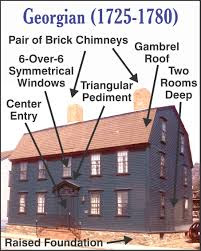 Professionally managed with a proven process, we work with. Georgian Era Houses Building Style And Need For Change Ource Of Inspiration