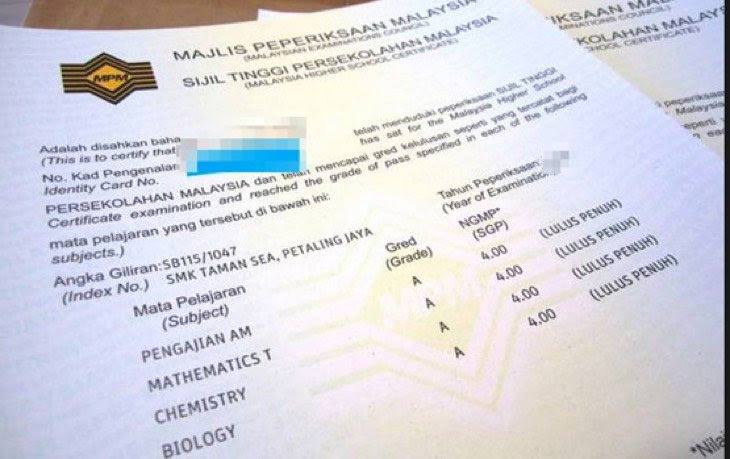 semakan stpm penggal 1