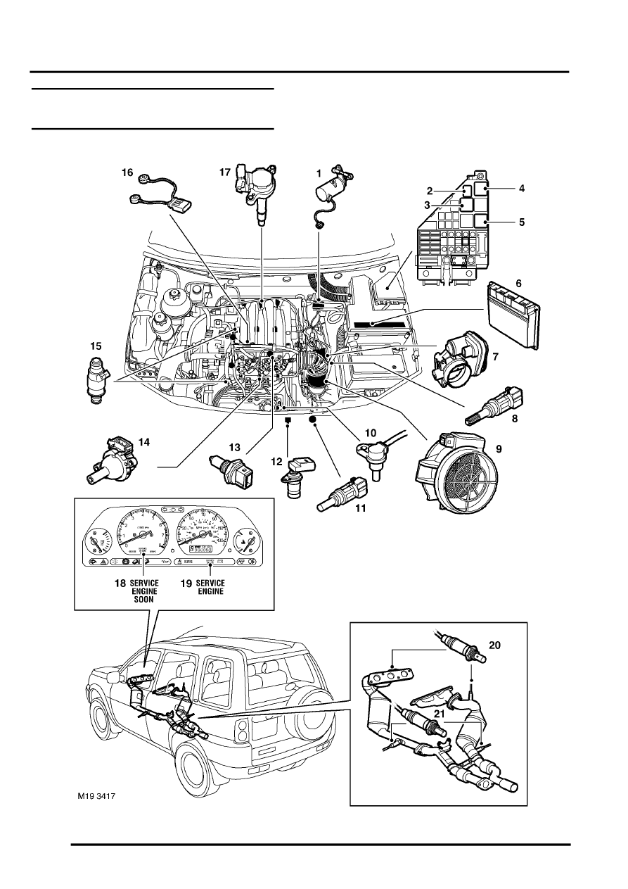 Land Rover Freelander Td4 Engine Diagram - Wiring Diagram Schemas