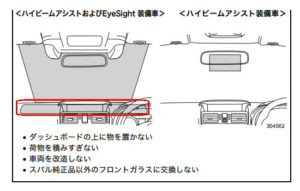 車 部位 名称 車内 Kuruma