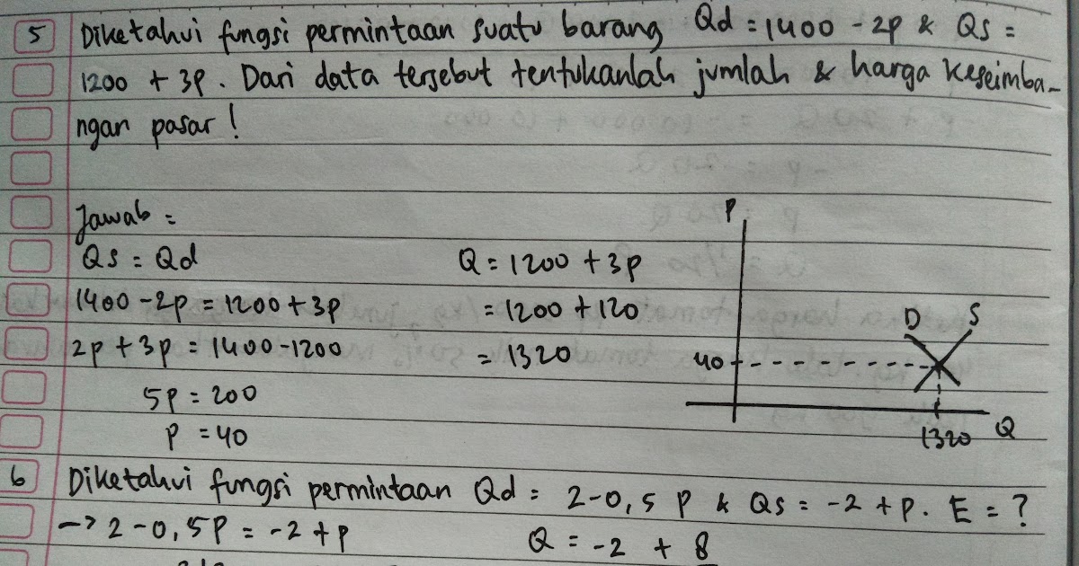 Contoh Soal Fungsi Permintaan Dan Penawaran Dalam Ekonomi  