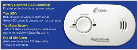 My Carbon Monoxide Detector Beeps Every 30 Seconds Carbon Monoxide Detectors