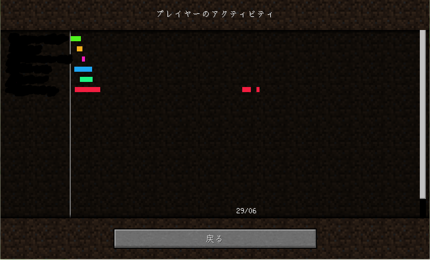 最高のマインクラフト 新着マイクラ Realms 招待コード